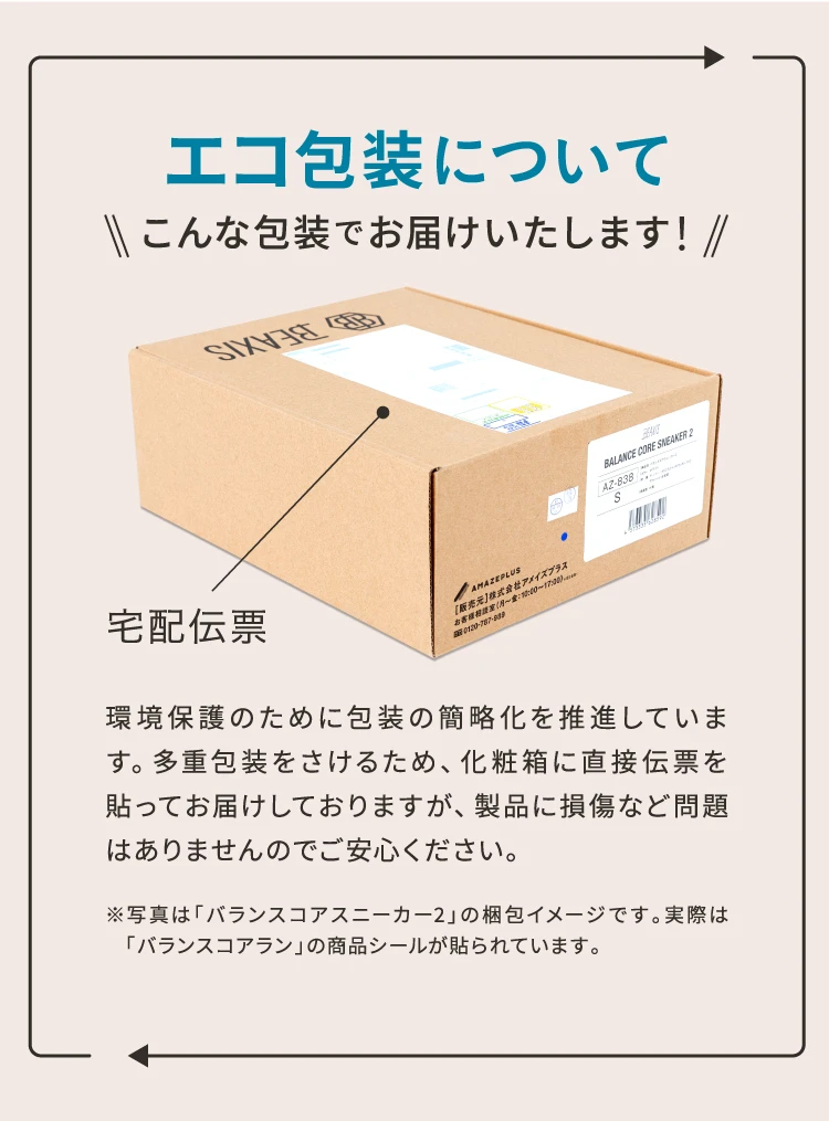 エコ包装について