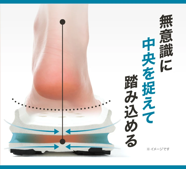 無意識に中央を捉えて踏み込める