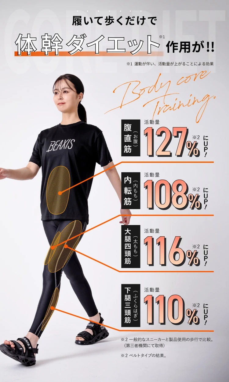 バランスコアサンダル2 ベルトタイプ BEAXIS(ビーアクシス) | amepla