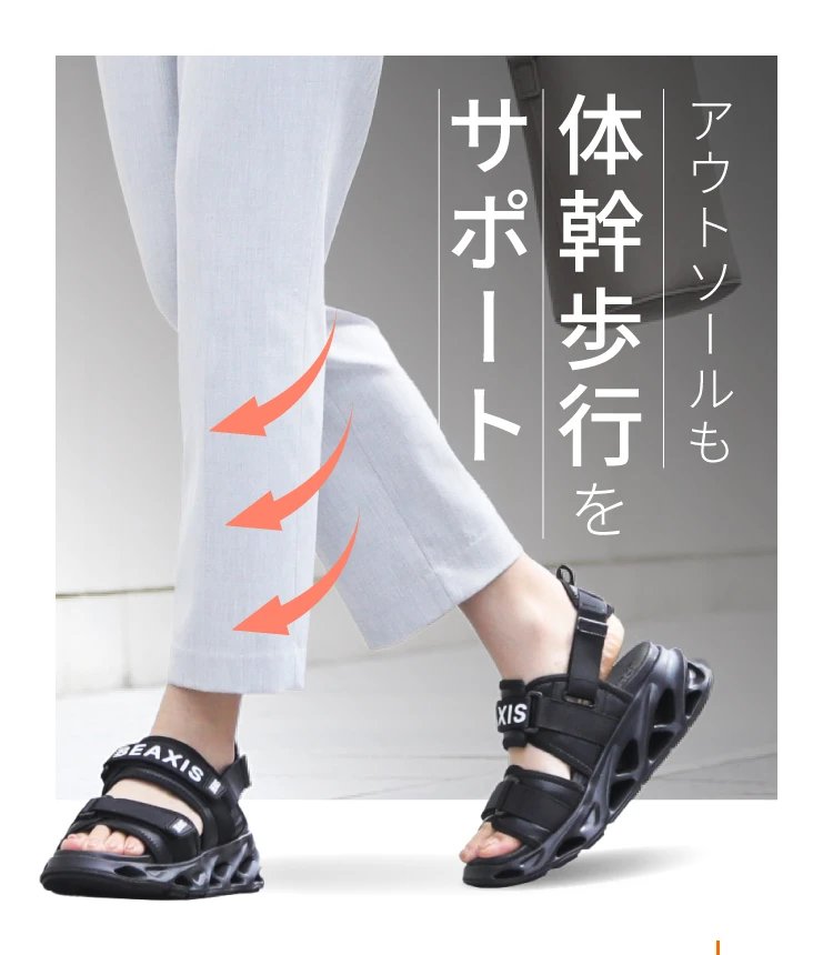 BEAXIS バランスコアサンダル2 体幹 サンダル 楽天市場】バランスコアサンダル2 BEAXIS ( ビーアクシス