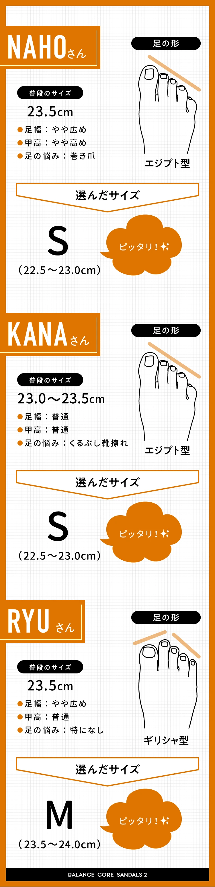 23.0〜23.5cm