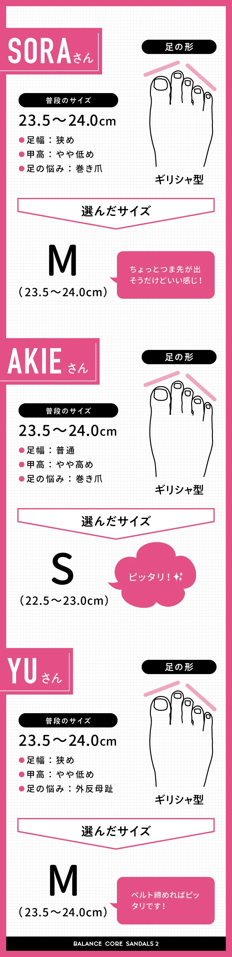 23.5〜24.0cm