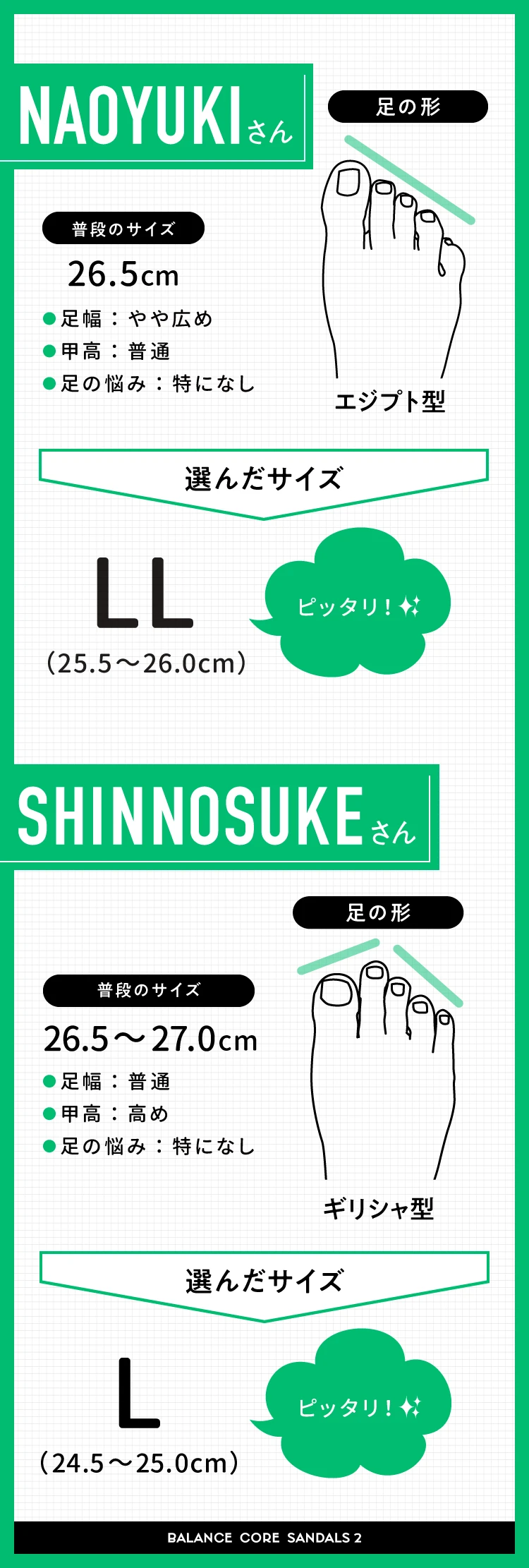 26.5〜27.0cm