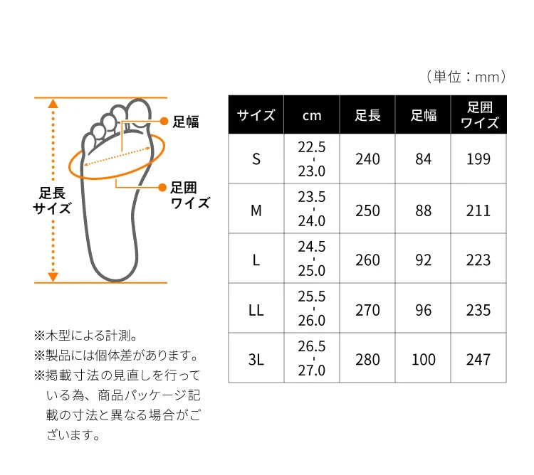 バランスコアサンダル2 サイズ展開