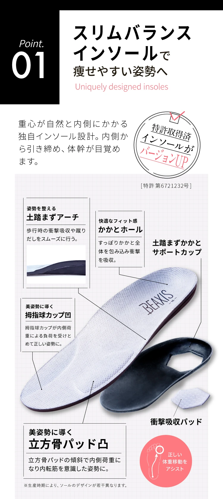 スリムバランスインソールで痩せやすい姿勢へ