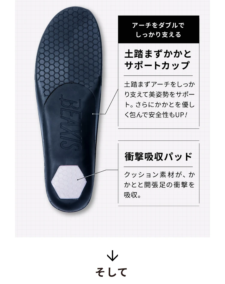 土踏まずかかとサポートカップ　衝擊吸收パッド