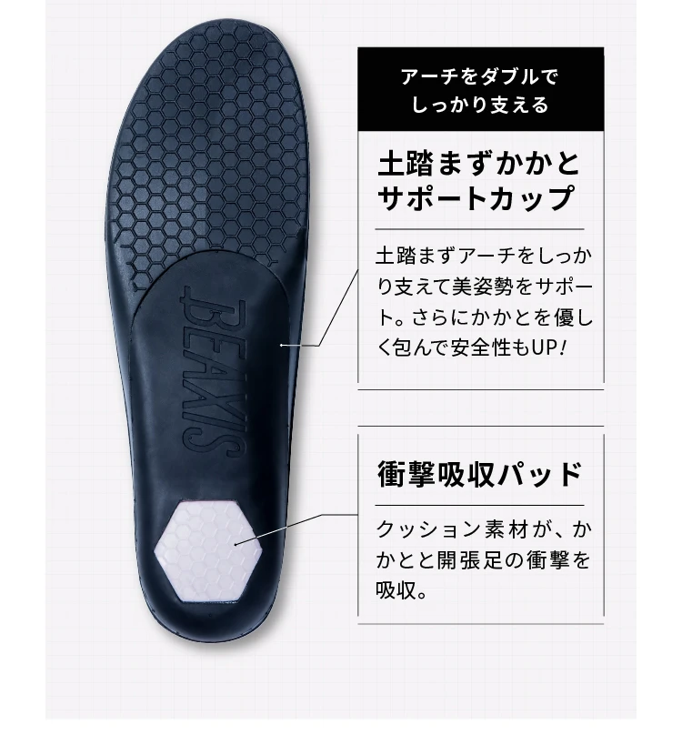 土踏まずかかとサポートカップ　衝擊吸收パッド