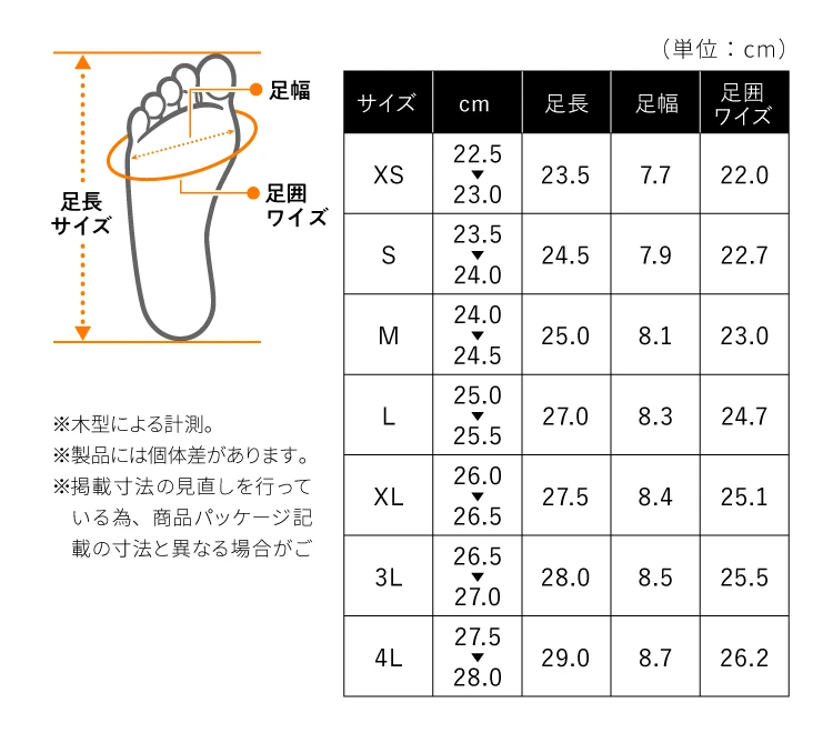 バランスコアスニーカー2 サイズ表