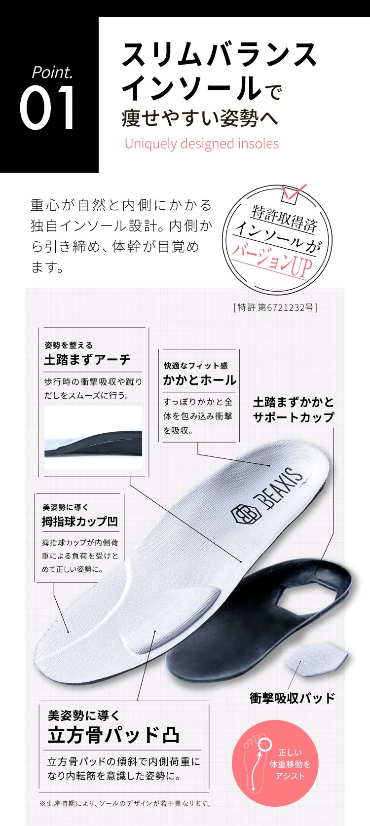 スリムバランスインソールで痩せやすい姿勢へ