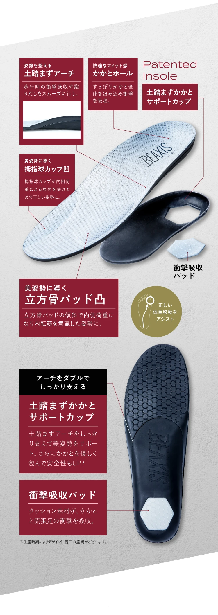 インソール紹介
