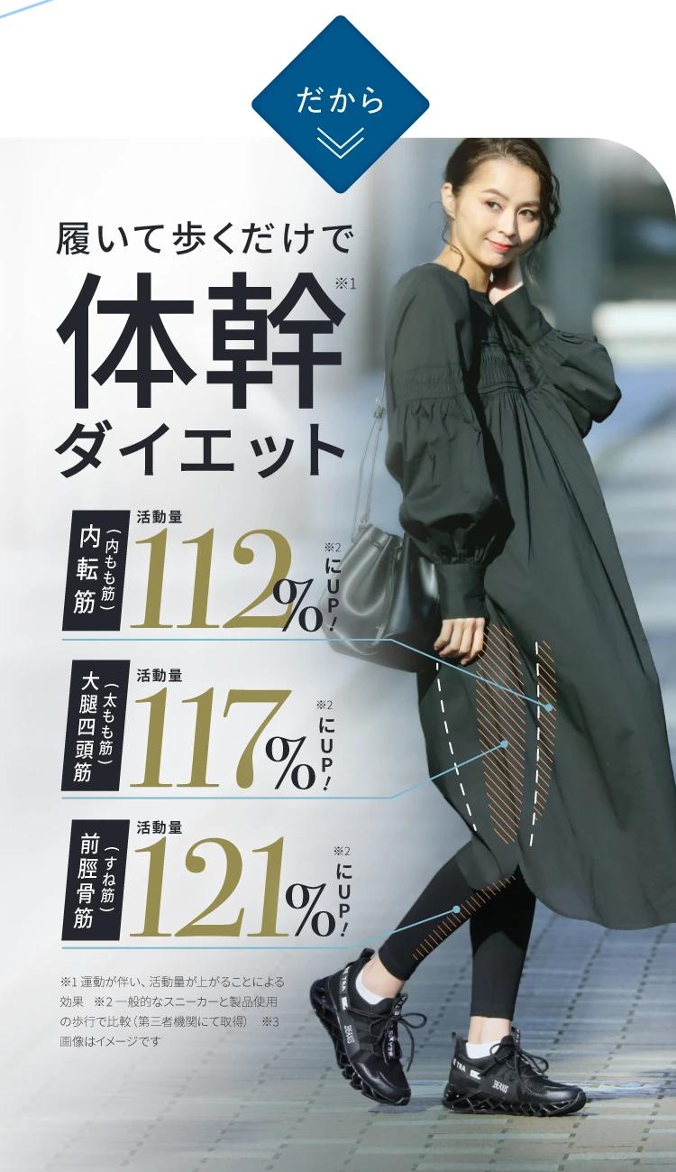 BEAXIS バランススコアスニーカー2 ＬＬ（25.5〜26.0） 公式】バランスコアスニーカー2.5 BEAXIS(ビーアクシス)｜amepla