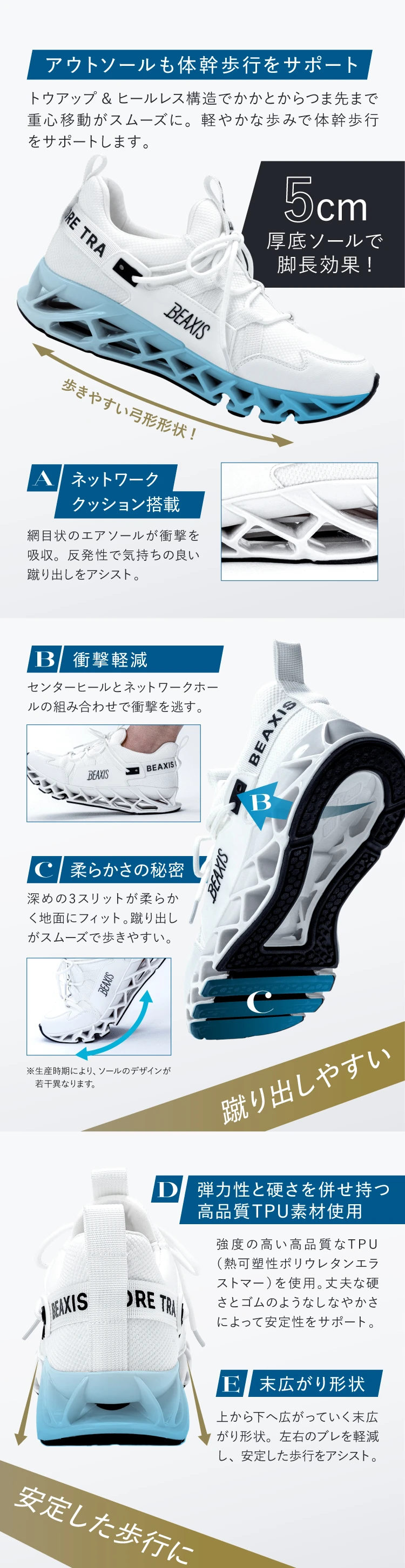 ビーアクシス　 スニーカー ホワイト　22.5 楽天市場】バランスコアスニーカー2.5 BEAXIS ( ビーアクシス