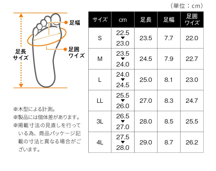 バランスコアスニーカー2 サイズ表