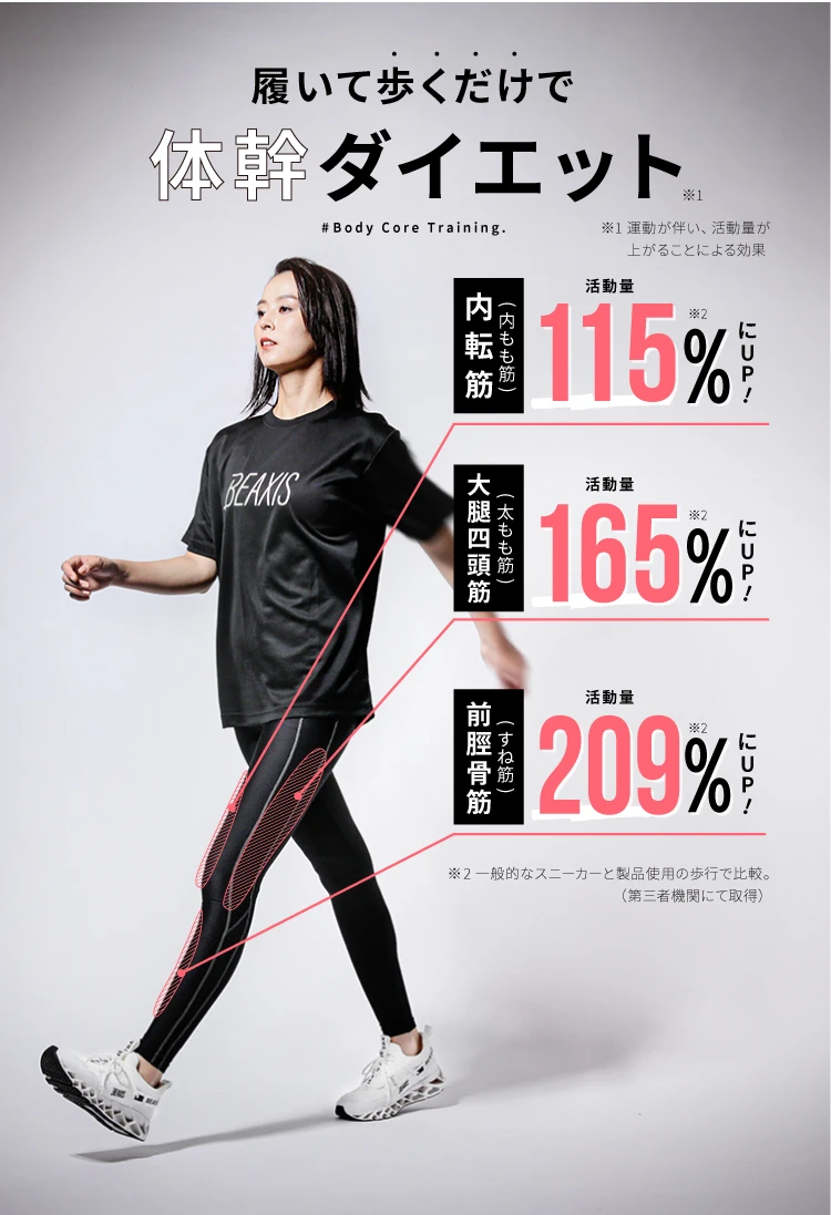 サンダル ダイエット スタイルアップ 美姿勢 体幹 健康サンダル レディース 今村式 BEAXIS ビーアクシス コアアクティブサンダル  スニーカータイプ