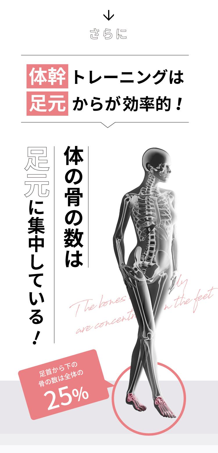 体幹トレーニングは足元からが効率的!