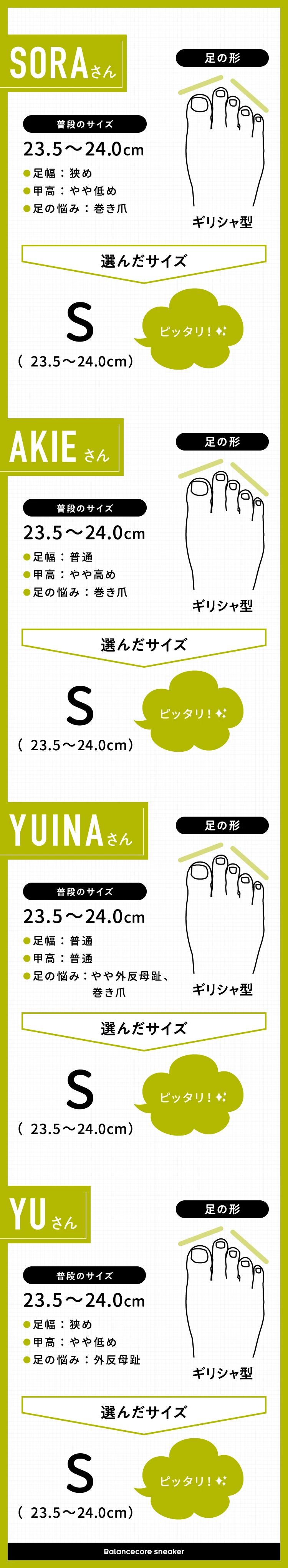 23.5〜24.0cm