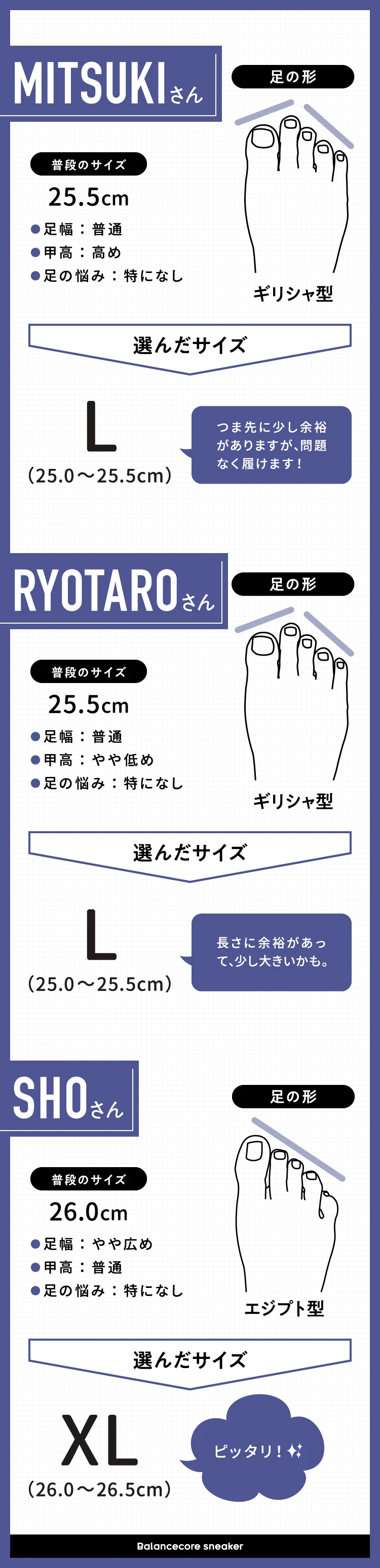24.5〜25.0cm