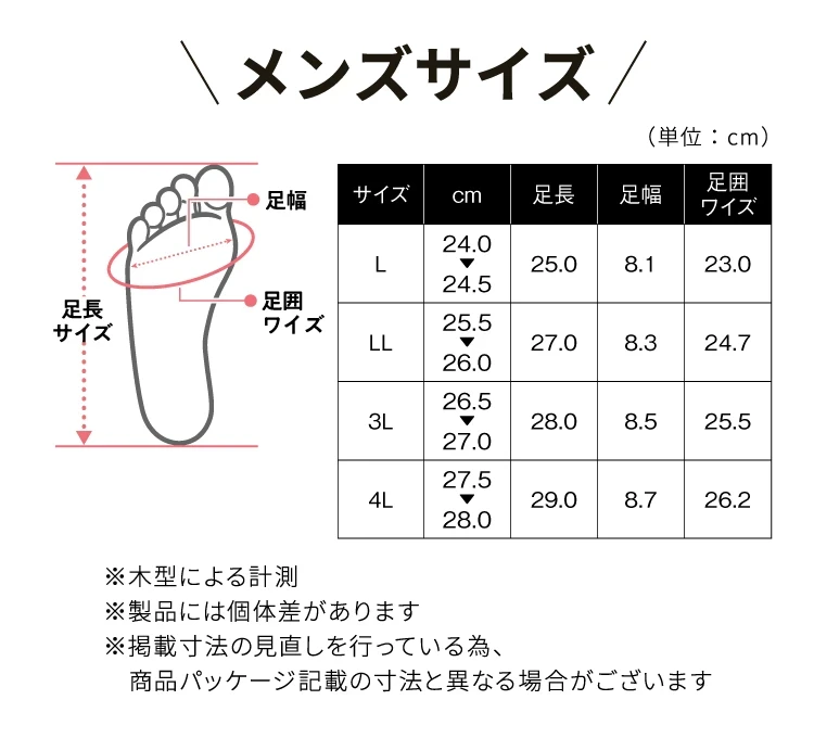 メンズサイズ表