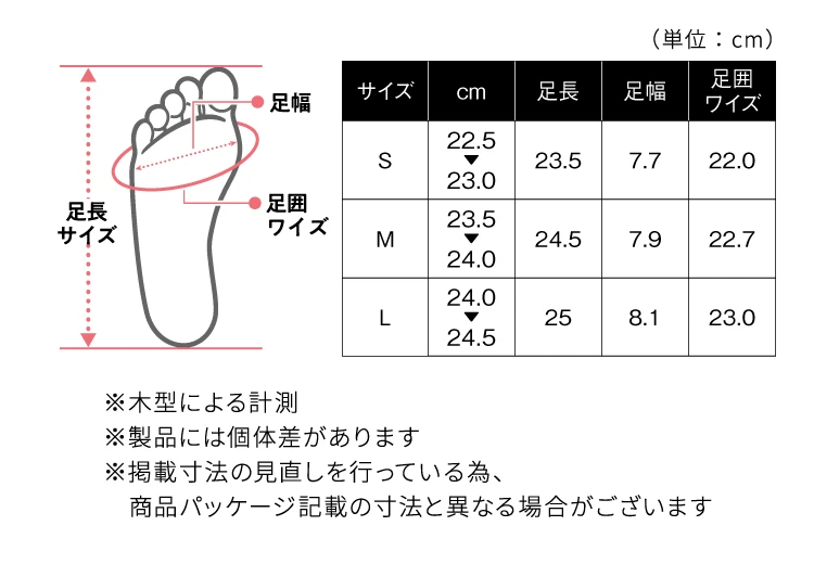 レディースサイズ表