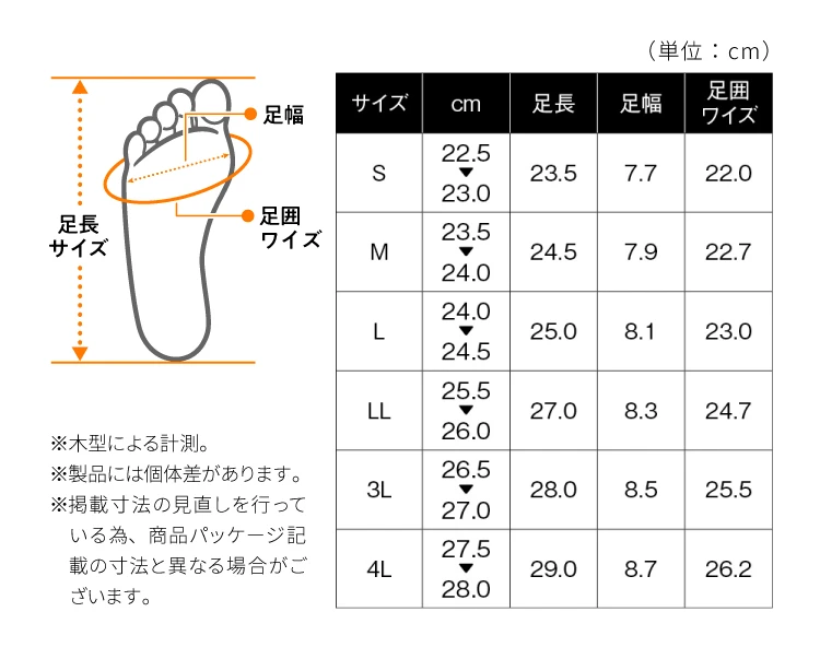 バランスコアスニーカー2 サイズ表
