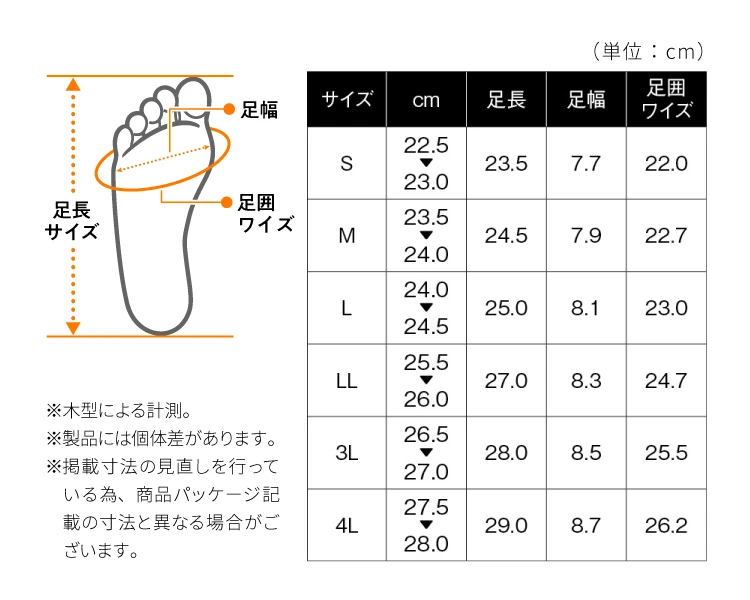 サイズ表