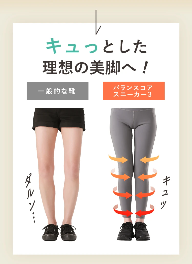 キュっとした理想の美脚へ