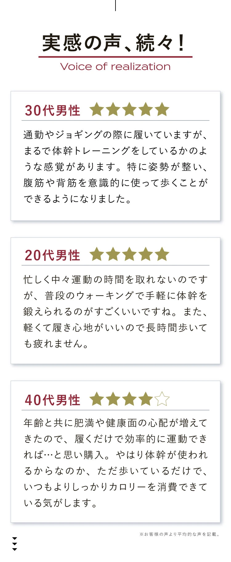 実感の声、続々！