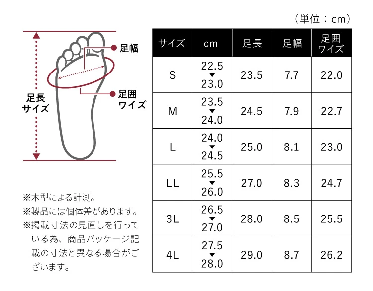 サイズ表