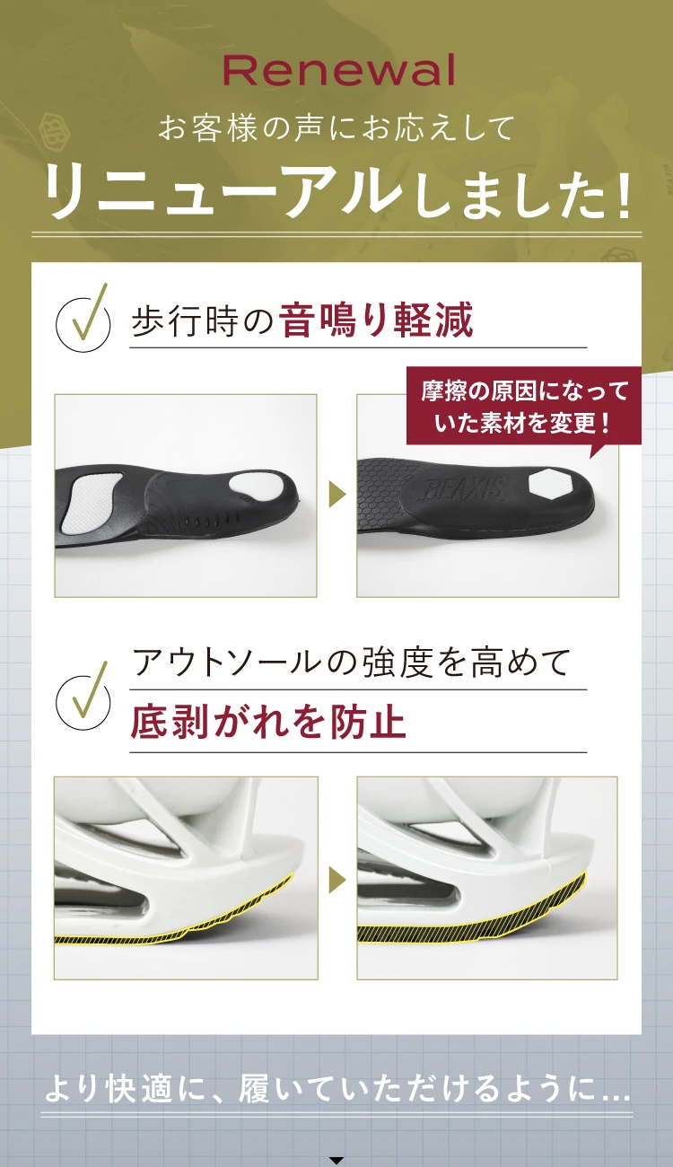 シェイプコアDVD３点付き シェイプコアDVD3点付き