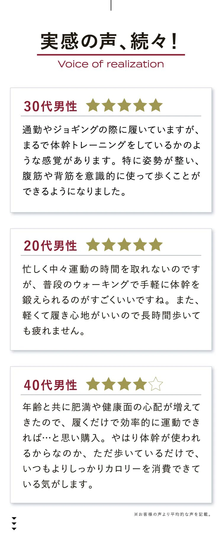 実感の声、続々！