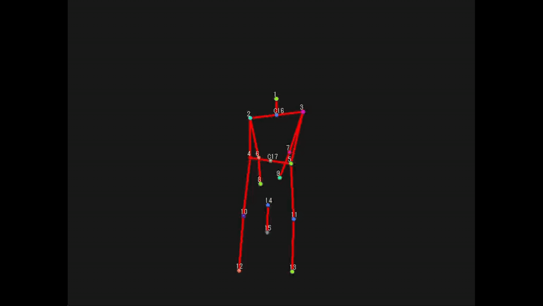 モーションキャプチャEVA