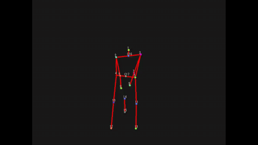 モーションキャプチャTPU