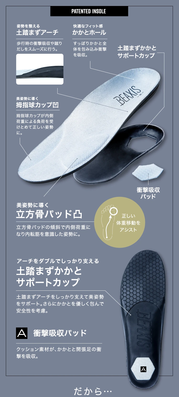 バランスコアターフ BEAXIS(ビーアクシス) ｜一部予約商品 | amepla