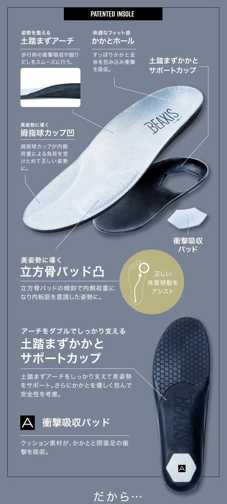 【美品】 バランスコアターフ ブラック 24.0センチ 公式】バランスコアターフ BEAXIS(ビーアクシス)｜amepla（アメプラ