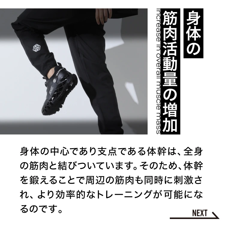 身体の筋肉活動量の増加