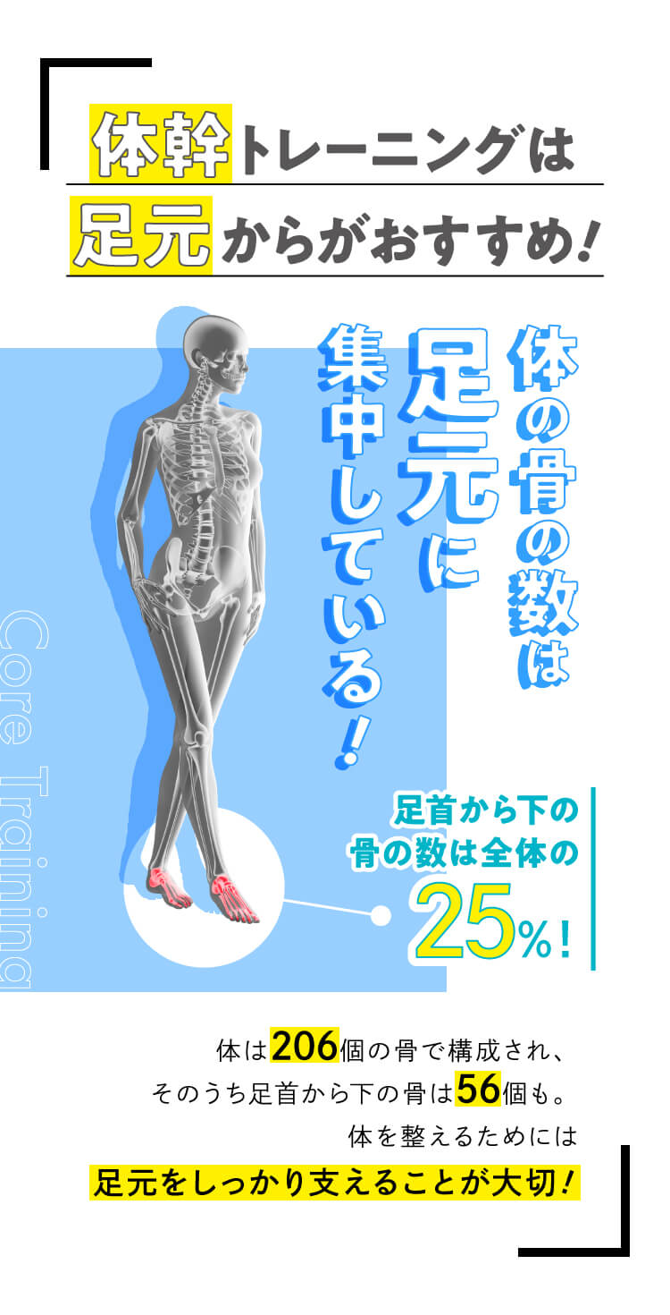 体幹トレーニングは足元からがおすすめ