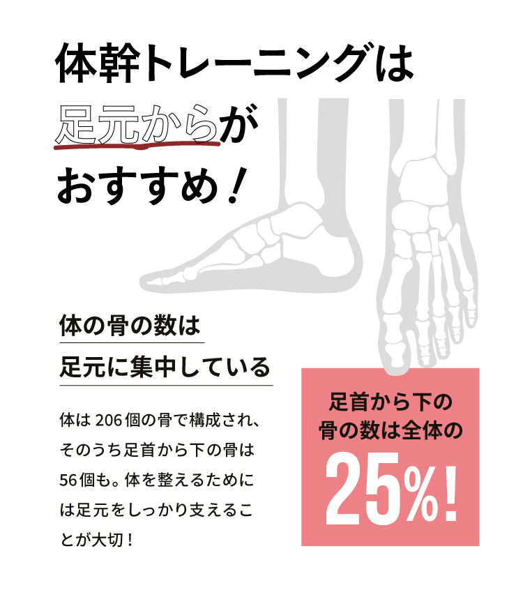 体幹トレーニングは足元からがオススメ