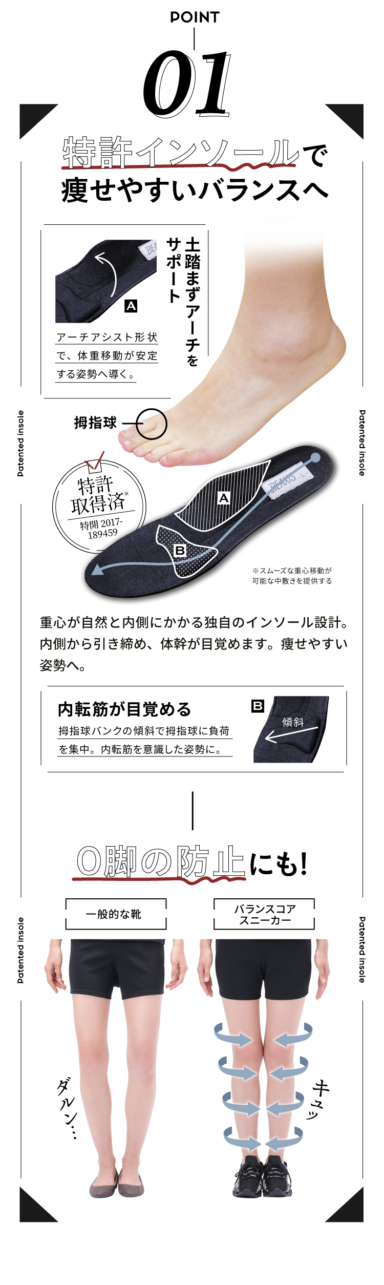 1.特許インソールで痩せやすいバランスへ