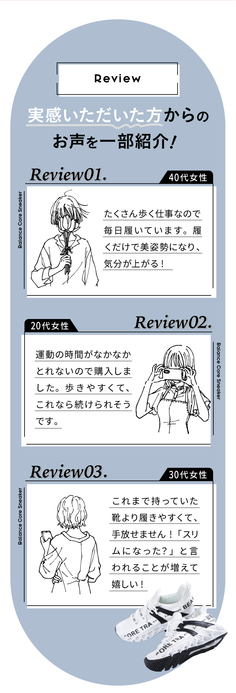 review