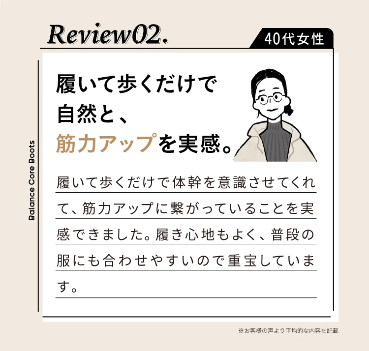 履いて歩くだけで自然と筋力アップを実感