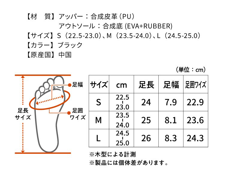 スムースタイプ 商品詳細