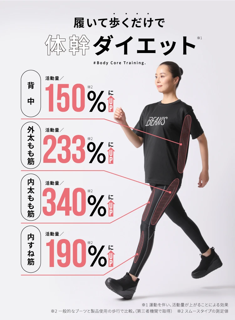 バランスコアブーツ ニットタイプ BEAXIS(ビーアクシス) | amepla