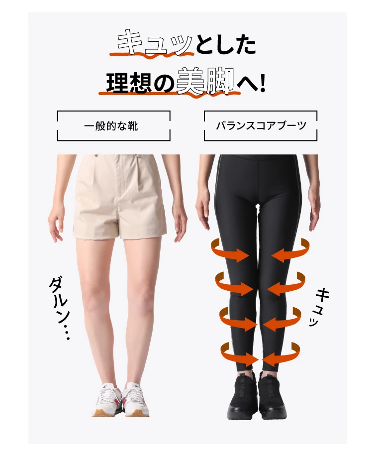 キュッとした理想の美脚へ