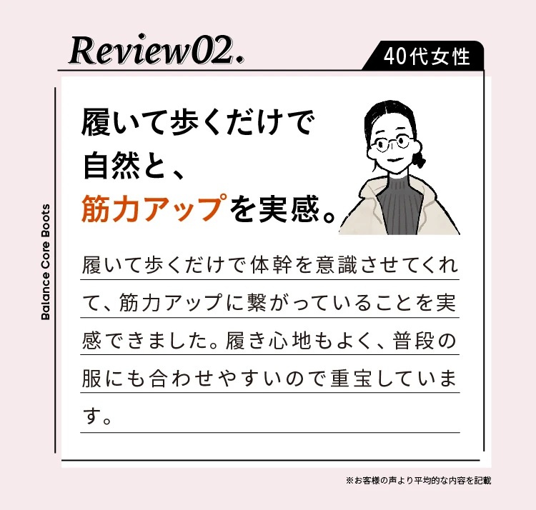 履いて歩くだけで自然と筋力アップを実感