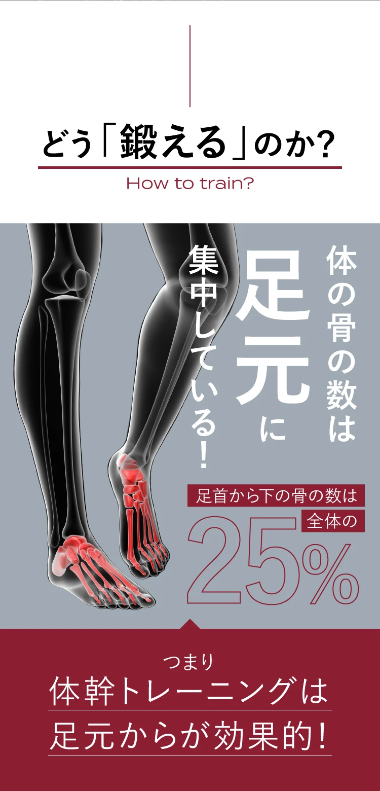 どう「鍛える」のか？