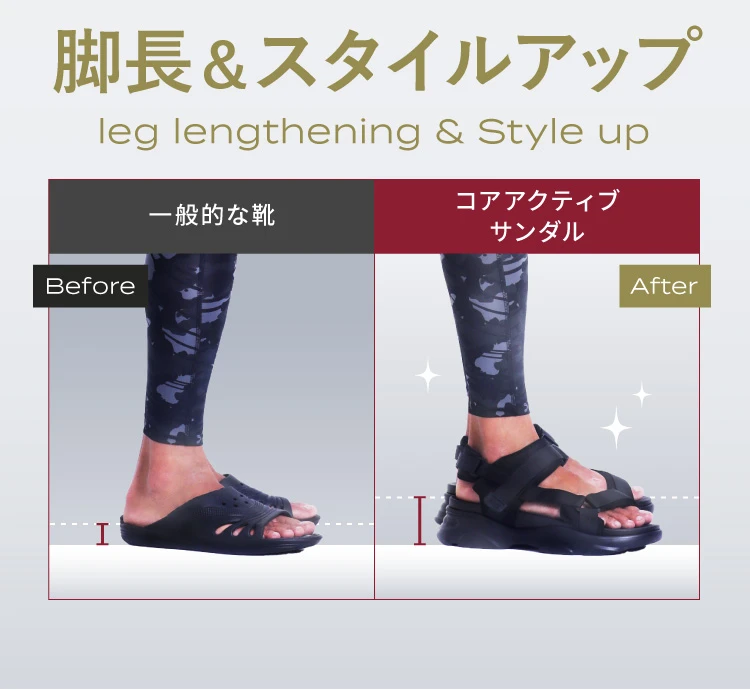 楽天市場】コアアクティブサンダル スポーツタイプ BEAXIS