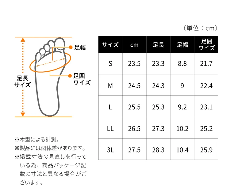 サイズ表