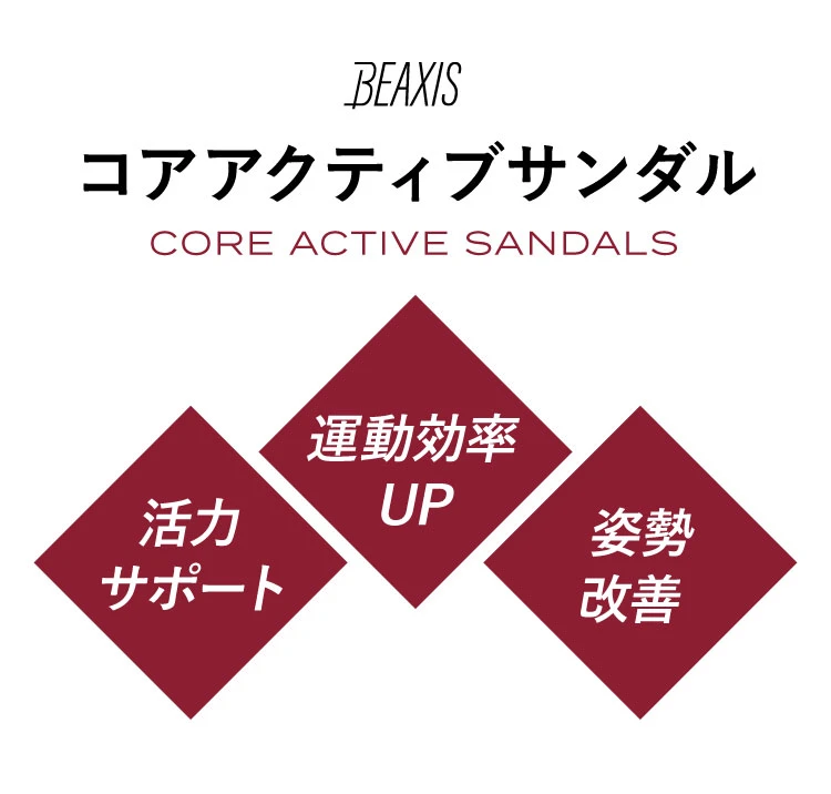 コアアクティブサンダル