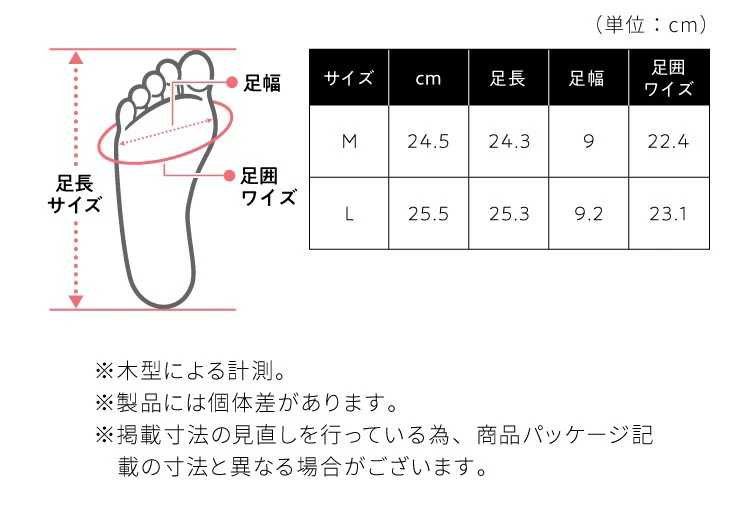 レディース表