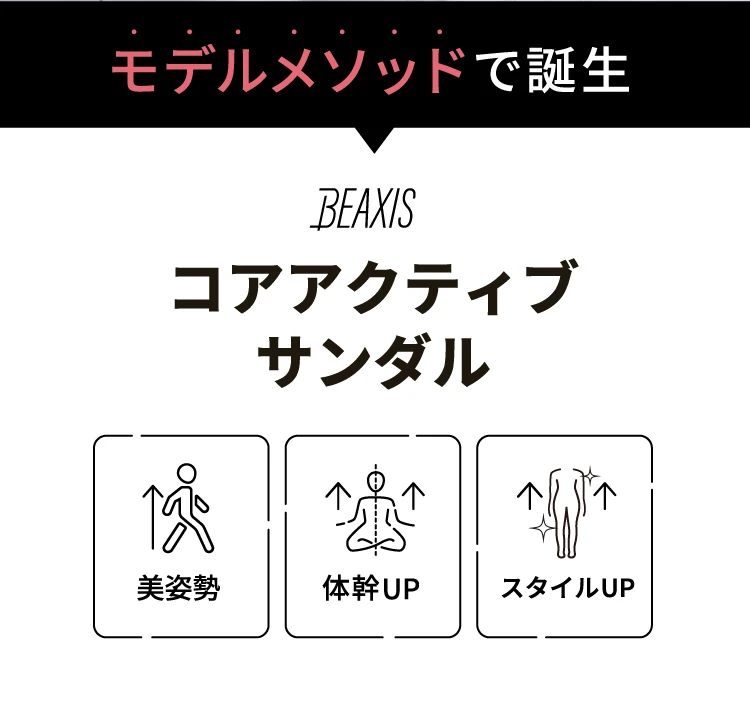 モデルメソッドで誕生　コアアクティブサンダル